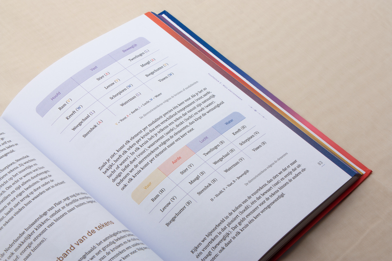 Ik ben een waterman, en jij ? 6